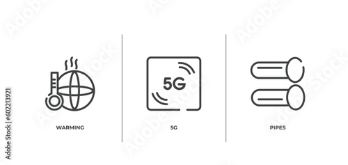 internet of things outline icons set. thin line icons sheet included warming, 5g, pipes vector.