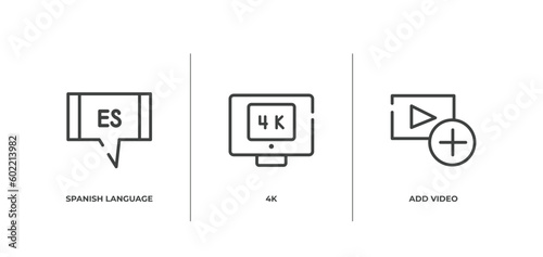 marketing outline icons set. thin line icons sheet included spanish language, 4k, add video vector.