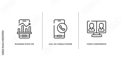 discussion outline icons set. thin line icons sheet included business stats on phone, call by mobile phone, video conference vector.