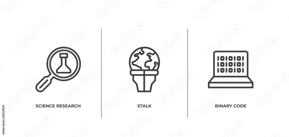 Fototapeta premium artificial intelligence outline icons set. thin line icons sheet included science research, stalk, binary code vector.