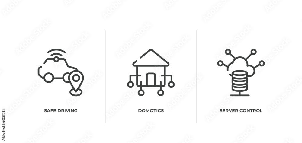 network architecture outline icons set. thin line icons sheet included safe driving, domotics, server control vector.