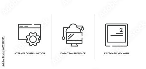 computer and media outline icons set. thin line icons sheet included internet configuration tings, data transference by internet, keyboard key with number 2 vector.