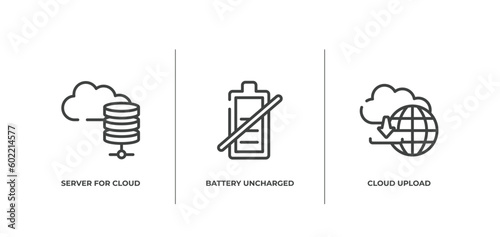 cloud computing outline icons set. thin line icons sheet included server for cloud, battery uncharged, cloud upload vector.