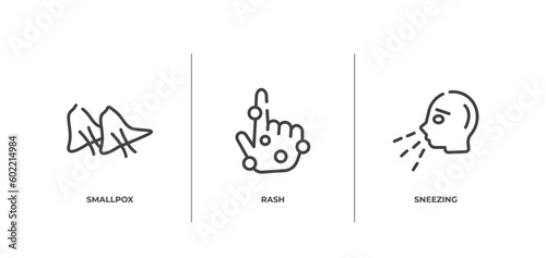 outline icons set. thin line icons sheet included smallpox, rash, sneezing vector.