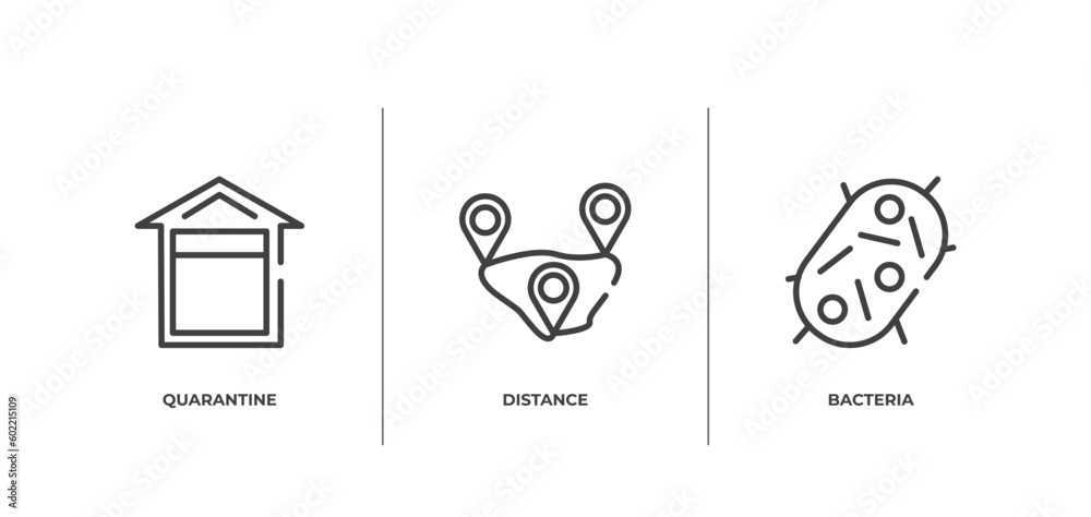 Obraz premium outline icons set. thin line icons sheet included quarantine, distance, bacteria vector.