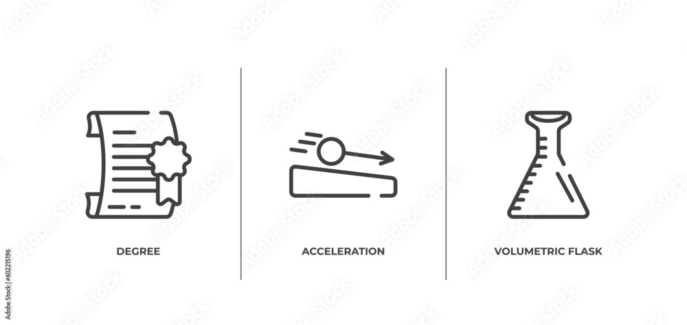 Fototapeta premium laboratory outline icons set. thin line icons sheet included degree, acceleration, volumetric flask vector.