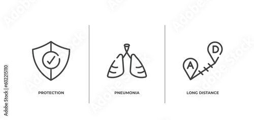 outline icons set. thin line icons sheet included protection  pneumonia  long distance vector.