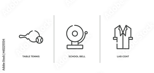 science outline icons set. thin line icons sheet included table tennis, school bell, lab coat vector.