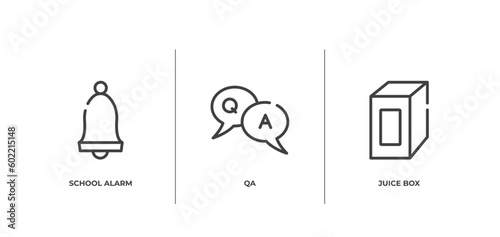 kindergarten outline icons set. thin line icons sheet included school alarm, qa, juice box vector.