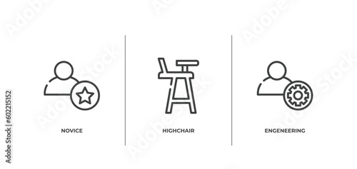 university outline icons set. thin line icons sheet included novice, highchair, engeneering vector.