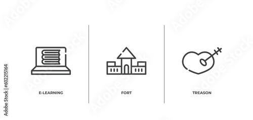 literature outline icons set. thin line icons sheet included e-learning, fort, treason vector.