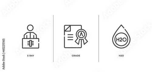 back to school outline icons set. thin line icons sheet included x ray, grade, h2o vector.