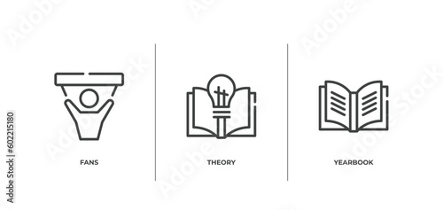 high school outline icons set. thin line icons sheet included fans, theory, yearbook vector.