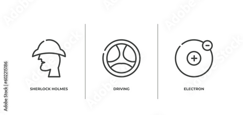science outline icons set. thin line icons sheet included sherlock holmes, driving, electron vector.