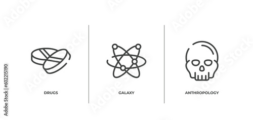 knowledge outline icons set. thin line icons sheet included drugs, galaxy, anthropology vector.