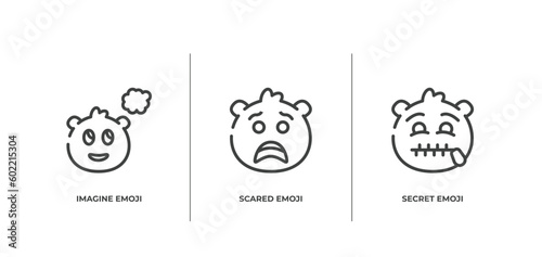 emoji outline icons set. thin line icons sheet included imagine emoji, scared emoji, secret vector.