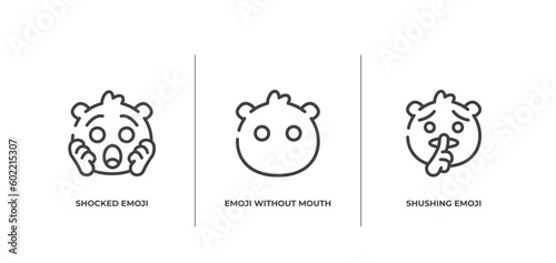emoji outline icons set. thin line icons sheet included shocked emoji, emoji without mouth, shushing vector.