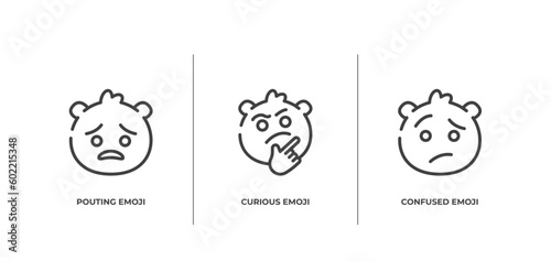 emoji outline icons set. thin line icons sheet included pouting emoji, curious emoji, confused vector.
