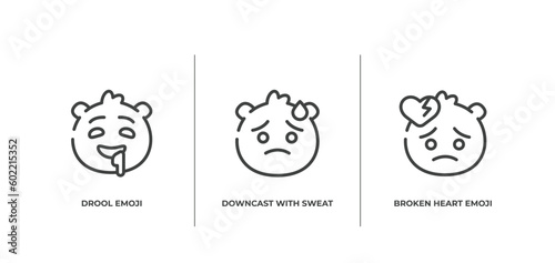 emoji outline icons set. thin line icons sheet included drool emoji, downcast with sweat emoji, broken heart vector.