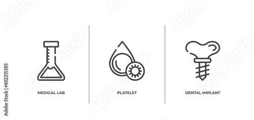 dental care outline icons set. thin line icons sheet included medical lab  platelet  dental implant vector.