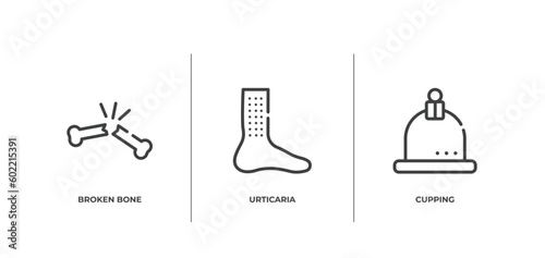 therapy outline icons set. thin line icons sheet included broken bone, urticaria, cupping vector.