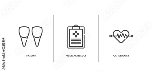 medical services outline icons set. thin line icons sheet included incisor, medical result, cardiology vector.