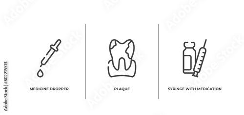 medicine outline icons set. thin line icons sheet included medicine dropper  plaque  syringe with medication vector.