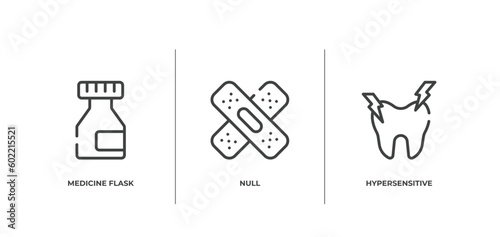dental outline icons set. thin line icons sheet included medicine flask, null, hypersensitive vector.