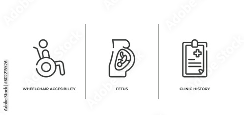 medical outline icons set. thin line icons sheet included wheelchair accesibility, fetus, clinic history vector.