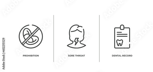 dental outline icons set. thin line icons sheet included prohibition, sore throat, dental record vector.