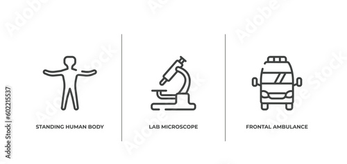 health outline icons set. thin line icons sheet included standing human body, lab microscope, frontal ambulance vector.