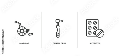 medical instruments outline icons set. thin line icons sheet included handicap, dental drill, antibiotic vector.