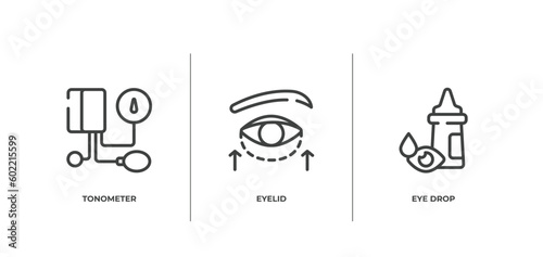 opthalmology outline icons set. thin line icons sheet included tonometer, eyelid, eye drop vector.