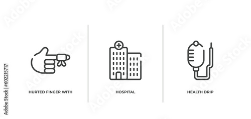 in the hospital outline icons set. thin line icons sheet included hurted finger with bandage, hospital, health drip vector.