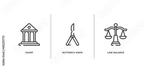 law and justice outline icons set. thin line icons sheet included court, butterfly knife, law balance vector.