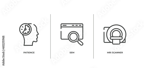 general outline icons set. thin line icons sheet included patience, sem, mri scanner vector.