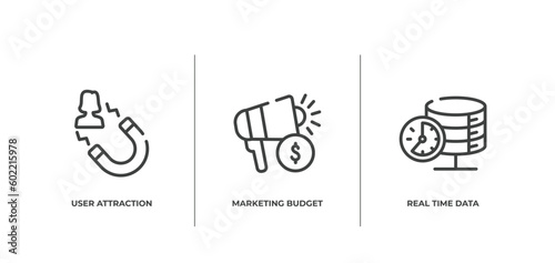 general outline icons set. thin line icons sheet included user attraction, marketing budget, real time data vector.