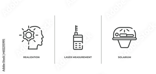 general outline icons set. thin line icons sheet included realization, laser measurement, solarium vector.