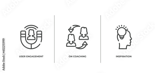 general outline icons set. thin line icons sheet included user engagement, on coaching, inspiration vector.