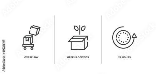 logistics delivery outline icons set. thin line icons sheet included overflow, green logistics, 24 hours vector.