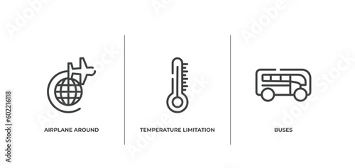 global logistic outline icons set. thin line icons sheet included airplane around earth, temperature limitation, buses vector.