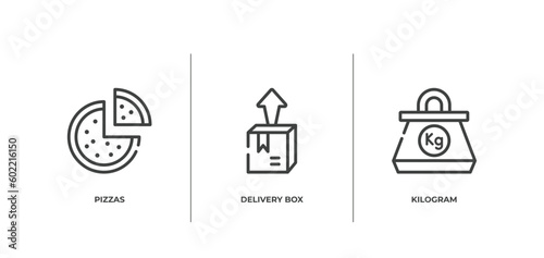 logistics outline icons set. thin line icons sheet included pizzas, delivery box, kilogram vector.