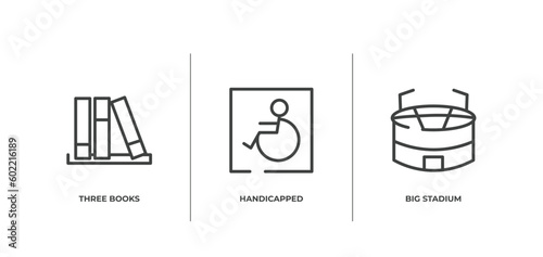 poi public places outline icons set. thin line icons sheet included three books, handicapped, big stadium vector.