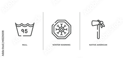 american indigenous outline icons set. thin line icons sheet included null, winter warning, native american tomahawk vector.