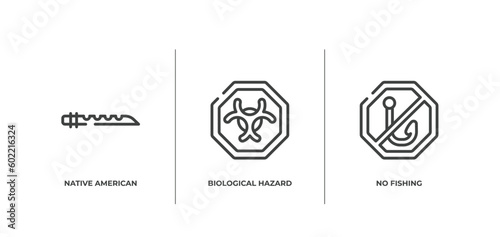 pictograms outline icons set. thin line icons sheet included native american flute, biological hazard, no fishing vector.