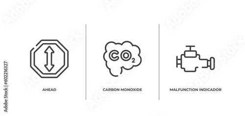 car dashboard signals outline icons set. thin line icons sheet included ahead, carbon monoxide, malfunction indicador vector. photo