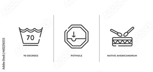 american indigenous outline icons set. thin line icons sheet included 70 degrees, pothole, native americandrum vector.