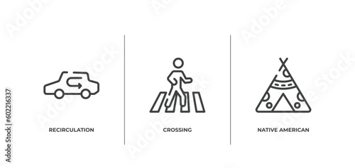 american indigenous outline icons set. thin line icons sheet included recirculation, crossing, native american wigwam vector.
