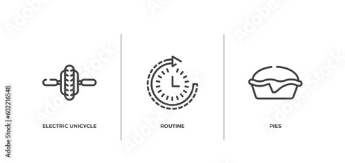 fisherman outline icons set. thin line icons sheet included electric unicycle, routine, pies vector.