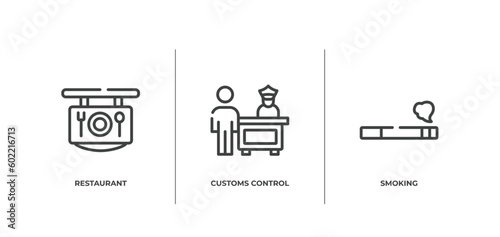 airport and travel outline icons set. thin line icons sheet included restaurant, customs control, smoking vector.